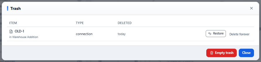 Trash with a deleted connection